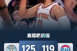 半岛体育-包含76人新秀表现惊艳，全场观众掌声不断，地址介绍之后世界您的继续.的词条