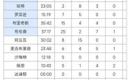 半岛体育APP-巴黎关键时刻救险，勇士力保胜局拿下系列赛