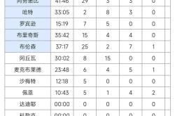 半岛体育APP-巴黎关键时刻救险，勇士力保胜局拿下系列赛